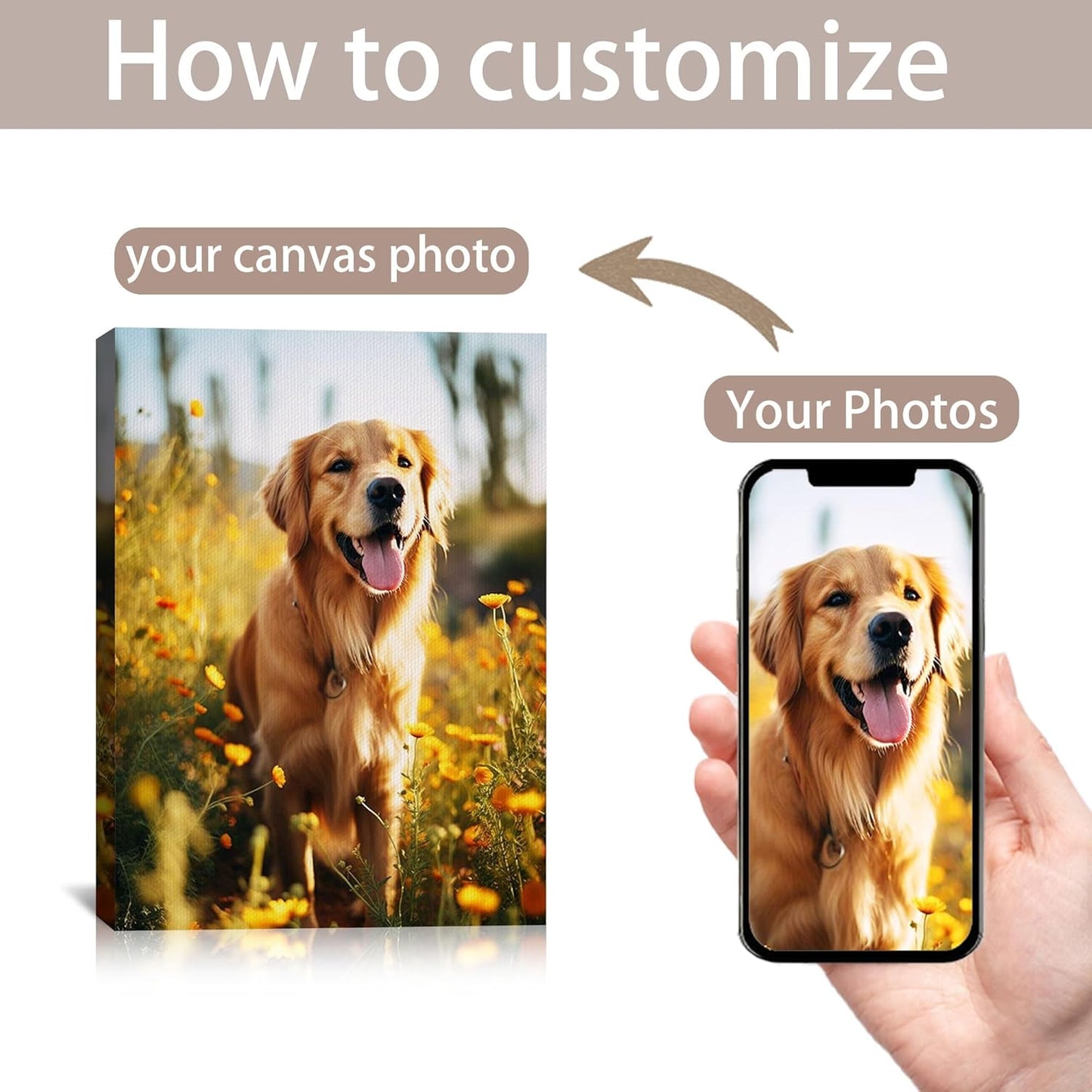 SPECPIX Custom Canvas Prints with Your Photos Customized Canvas Wall Art Personalized Canvas Pictures Gifts for Pet Dog Baby Family Mom Dad Men Women Couple Boyfriend Girlfriend Framed 12x16