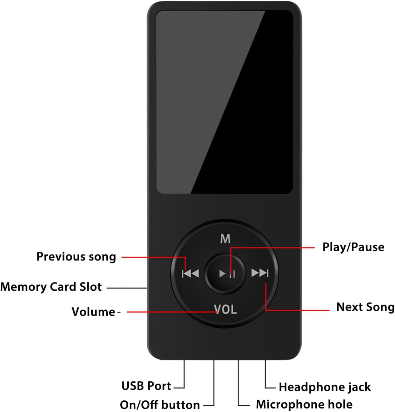 ciciglow MP3 MP4 1.8 Inch 3.5mm 64GB Player with Bluetooth, Screen Lossless Sound WL Music Player with Interface, Small