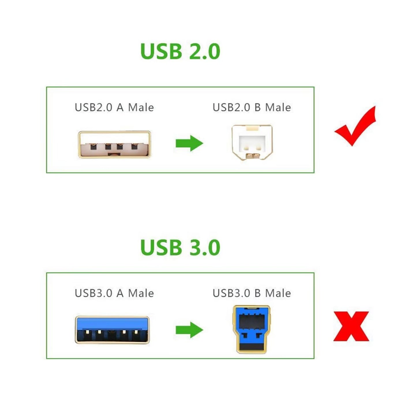 MDCGPower 6ft 170 C6685AR C6685A USB Cable/Cord Compatible with HP Color Copier Printer