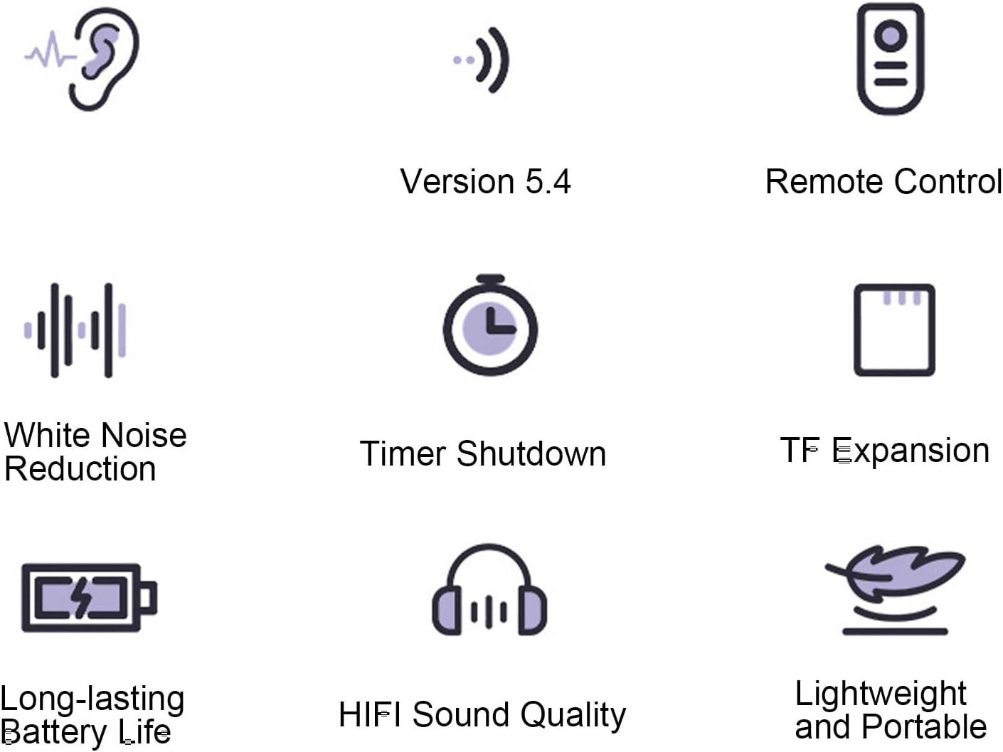 5.4 36 3 CCYLEZ Pillow Speaker for Sleeping, Ultra Thin Bone Conduction Bluetooth Under Pillow Speaker with Sounds