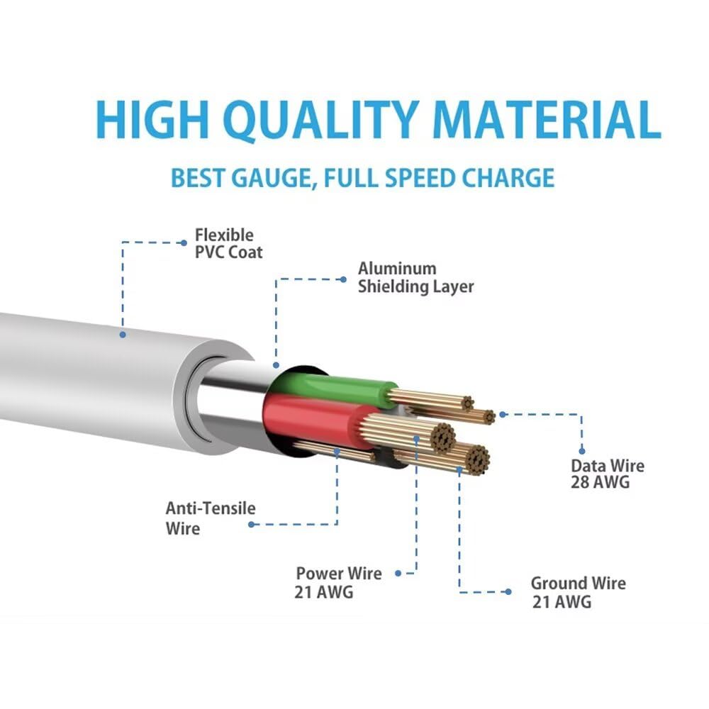 SRGTHE 3.3ft BT014 i508 i806 i808 i968 i906 I908 F99 White Micro USB Charging Cable PC Laptop DC Charger Power Cord