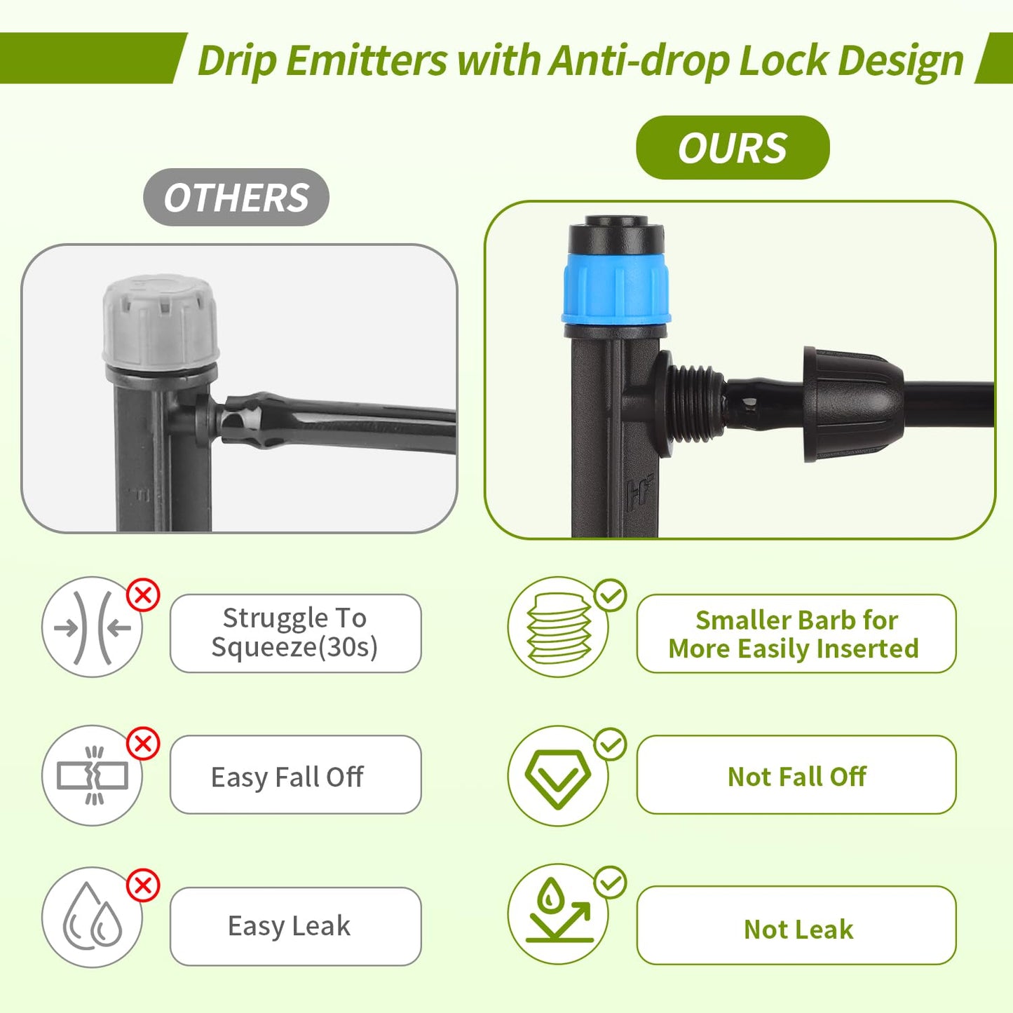 50pcs Drip Irrigation Emitters for 1/4" Drip Tubing Adjustable 360 Degree Fan Shape Water Flow Vortex Drippers for Drip Irrigation with Lock Barbed Irrigation Drip Nozzles for Flower Plants Garden