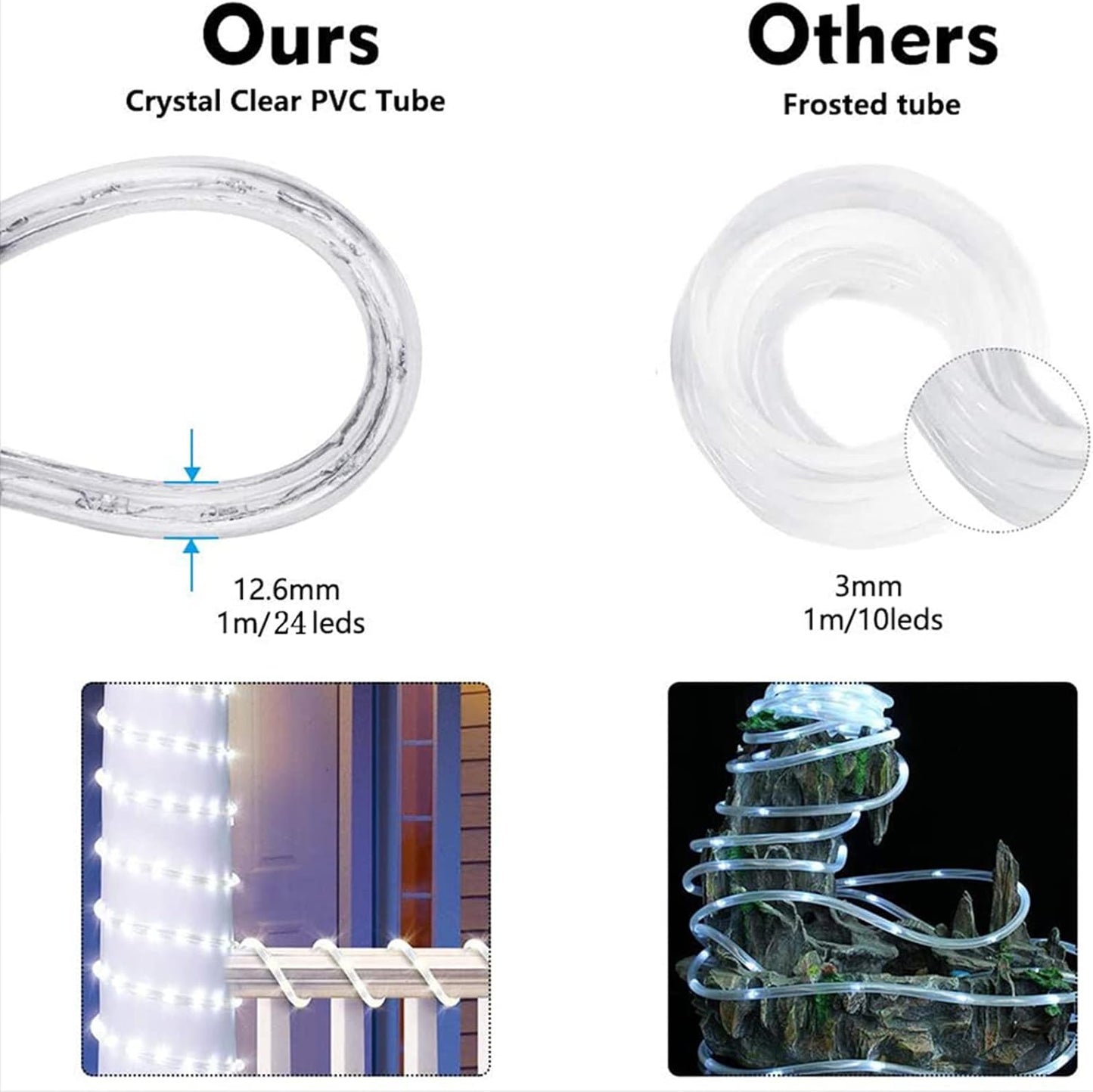 Skiennix 200ft LED Rope Lights - Waterproof Flexible Tube Lighting with 8 Modes for Outdoor & Indoor Use