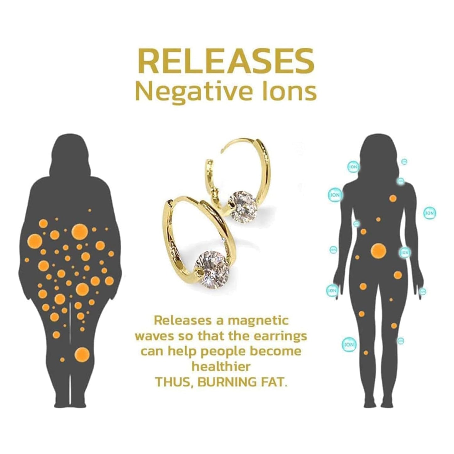 Halolux Lymphvity Germanium Earrings for Women Atheniz Lymphatic Earrings Halolux Lymphatic Germanium Earrings CZ Zircon Earrings Lymphatic Drainage Earrings for Women (C)