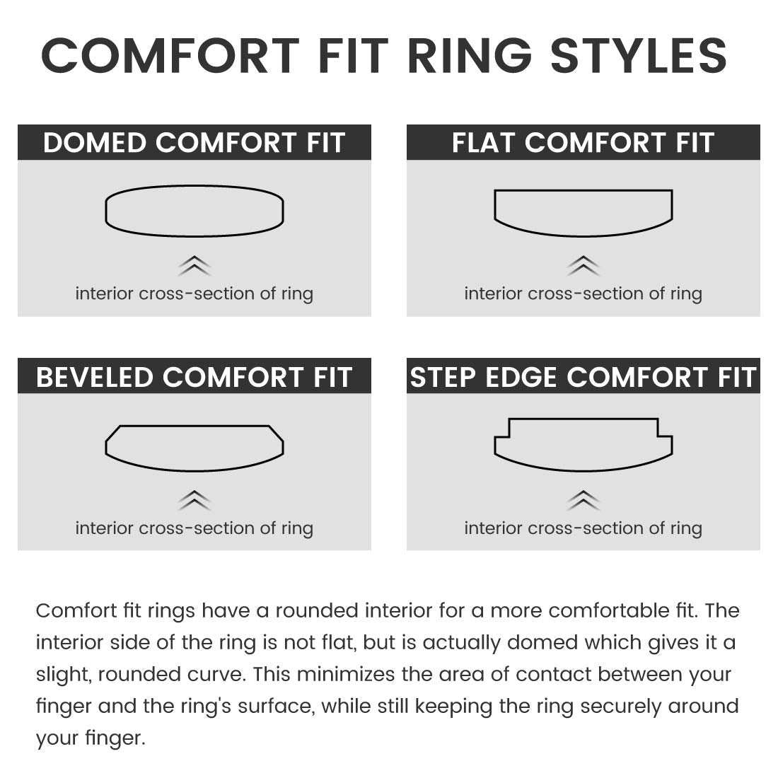King Will 8mm Black Tungsten Carbide Ring for Men Women Engagement Wedding Band Domed Matte Brushed Finish Comfort Fit, Size 10.5