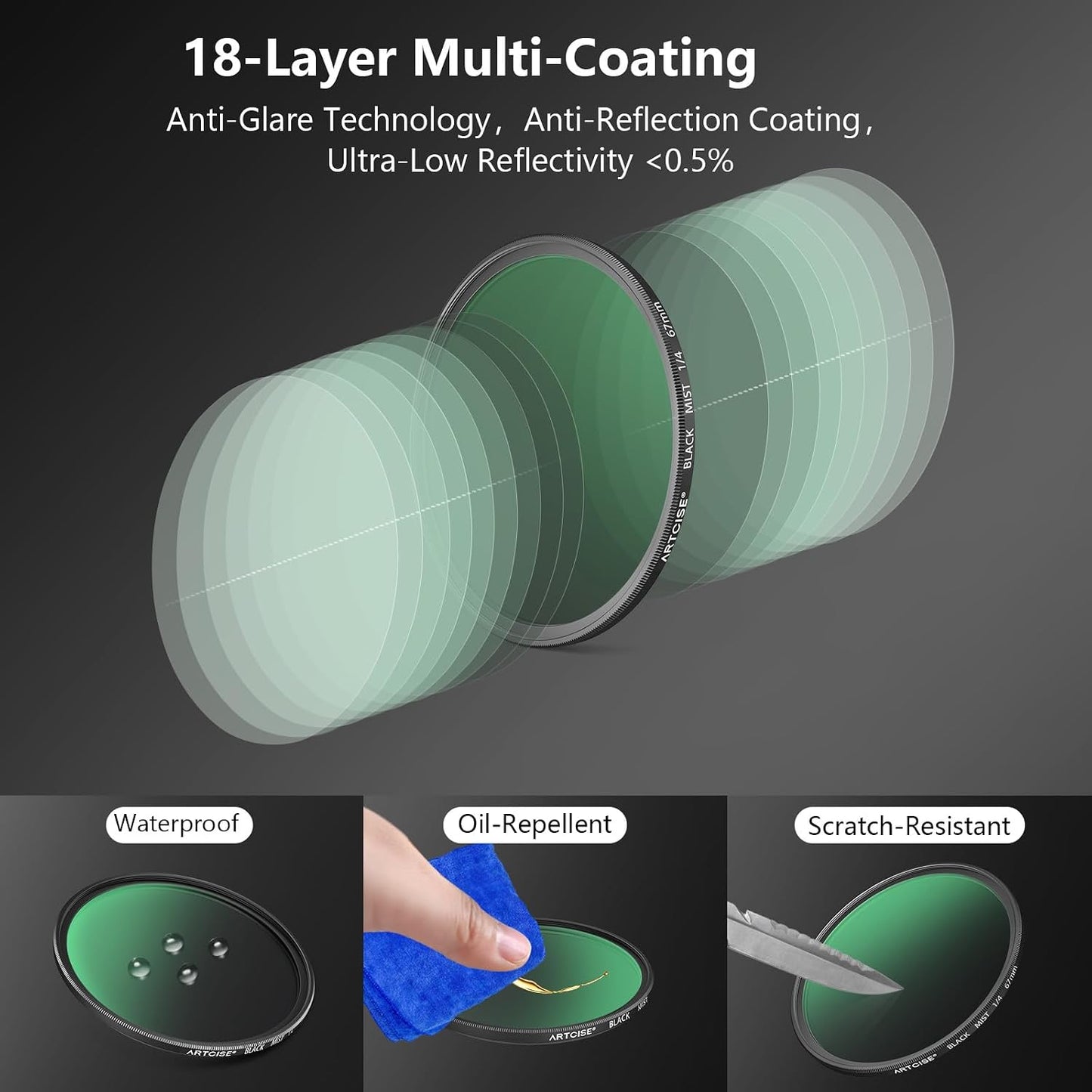 ARTCISE 1/4 67mm (46mm) Black Mist Filter - HD Optical Glass Filter for Cinematic Glow, Reduces Harsh Highlights