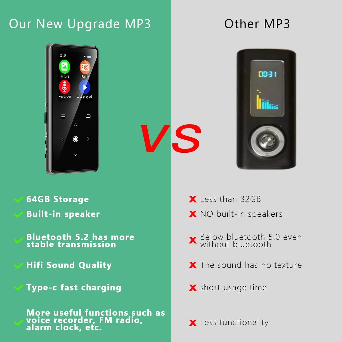 AiMoonsa 64GB MP3 5.2, Player with Bluetooth Music Player with Built-in HD Speaker, FM Radio, Voice Recorder, HiFi