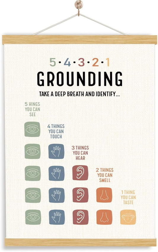YGSDZY Grounding Technique Exercise Poster - Therapy Wall Art for Mental Health | Classroom Decor