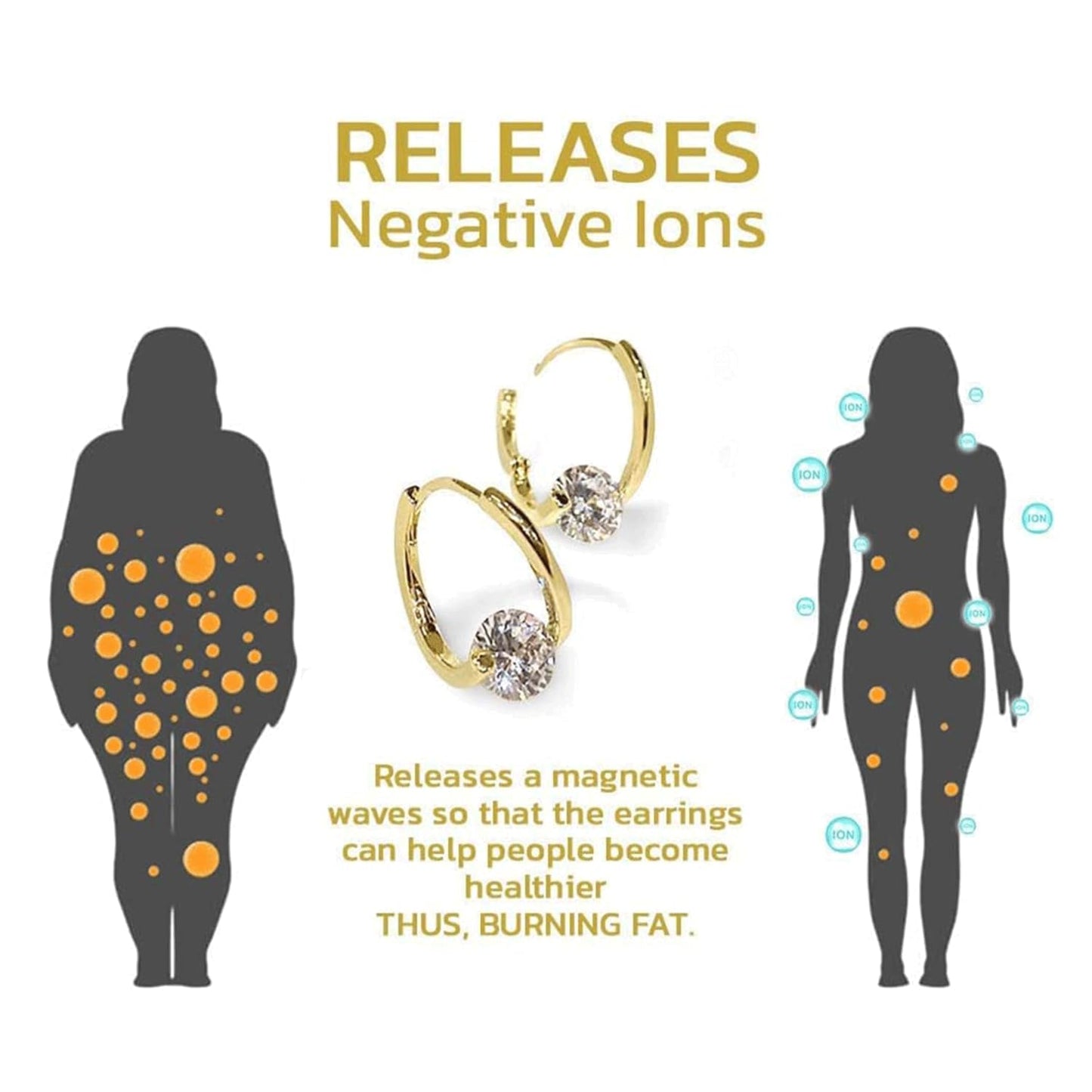 Lymphvity Earrings for Women Halolux Lymphvity Germanium Earring Atheniz Lymphatic Earring Lymphatic Drainage Earrings (Gold)