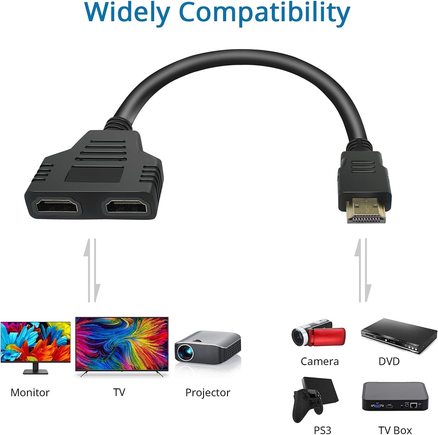 BATU 1 2 1 2 HDMI Splitter Adapter Cable - Hdmi Splitter in Out Male to Dual Female to Way for HD, LED, LCD, TV