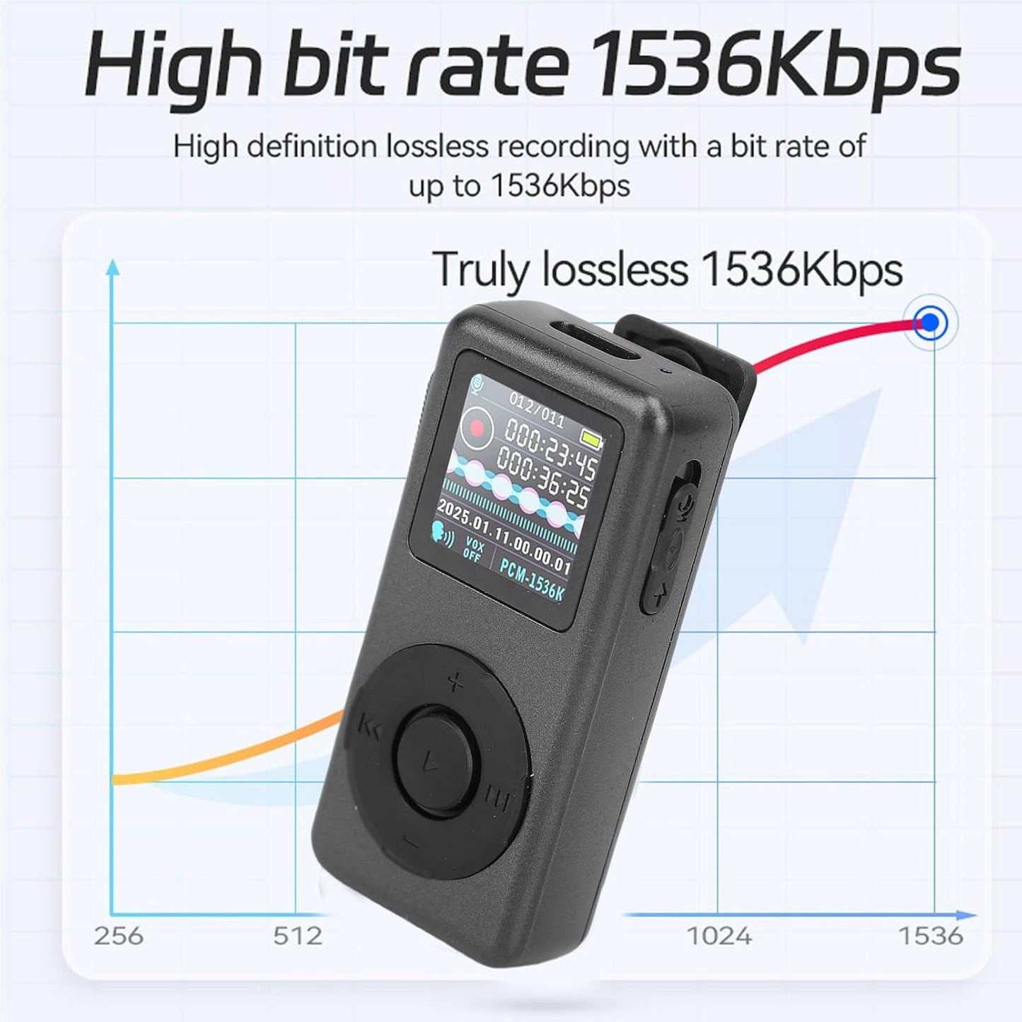 FOSA MP3 1536Kbps 5 (32GB) Player, Music Player Audio Player with Clamp Design, HD Lossless Recording Level Voice
