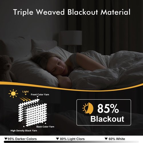 MIULEE Sage Green Blackout Curtains - Thermal Insulated Room Darkening Drapes | 90-Inch Long, 2 Panels