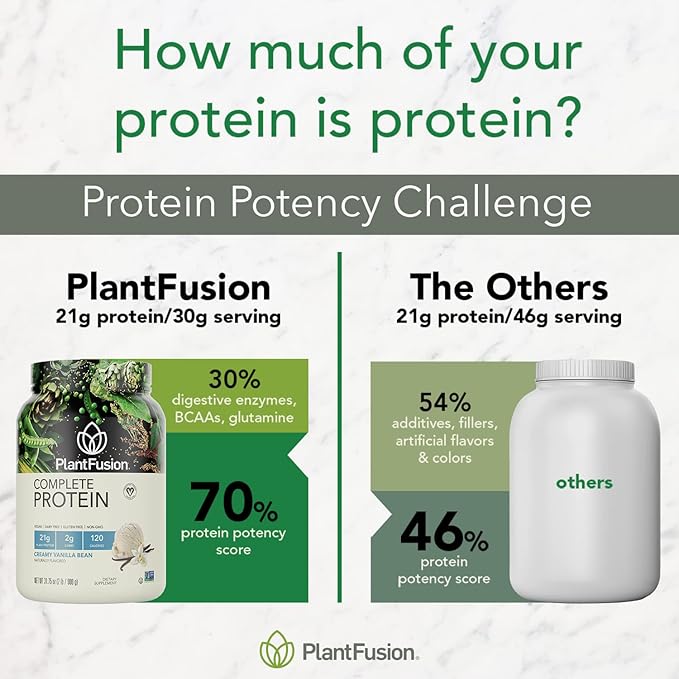 PlantFusion Complete Vegan Protein Powder - Plant Based Protein Powder With BCAAs, Digestive Enzymes and Pea Protein - Keto, Gluten Free, Soy Free, Non-Dairy, No Sugar, Non-GMO - Cookies & Cream 1 lb