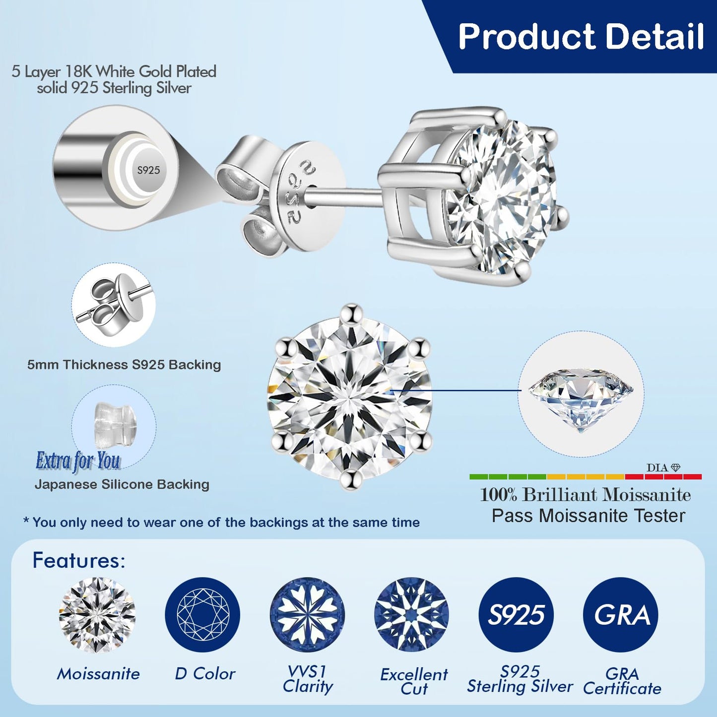 Moissanite Stud Earrings for Women Men, 1-6CT 6-Prong D Color Ideal 925 Sterling Silver Earrings with Certificate of Authenticity (6CT/Pair, 3CT each one)