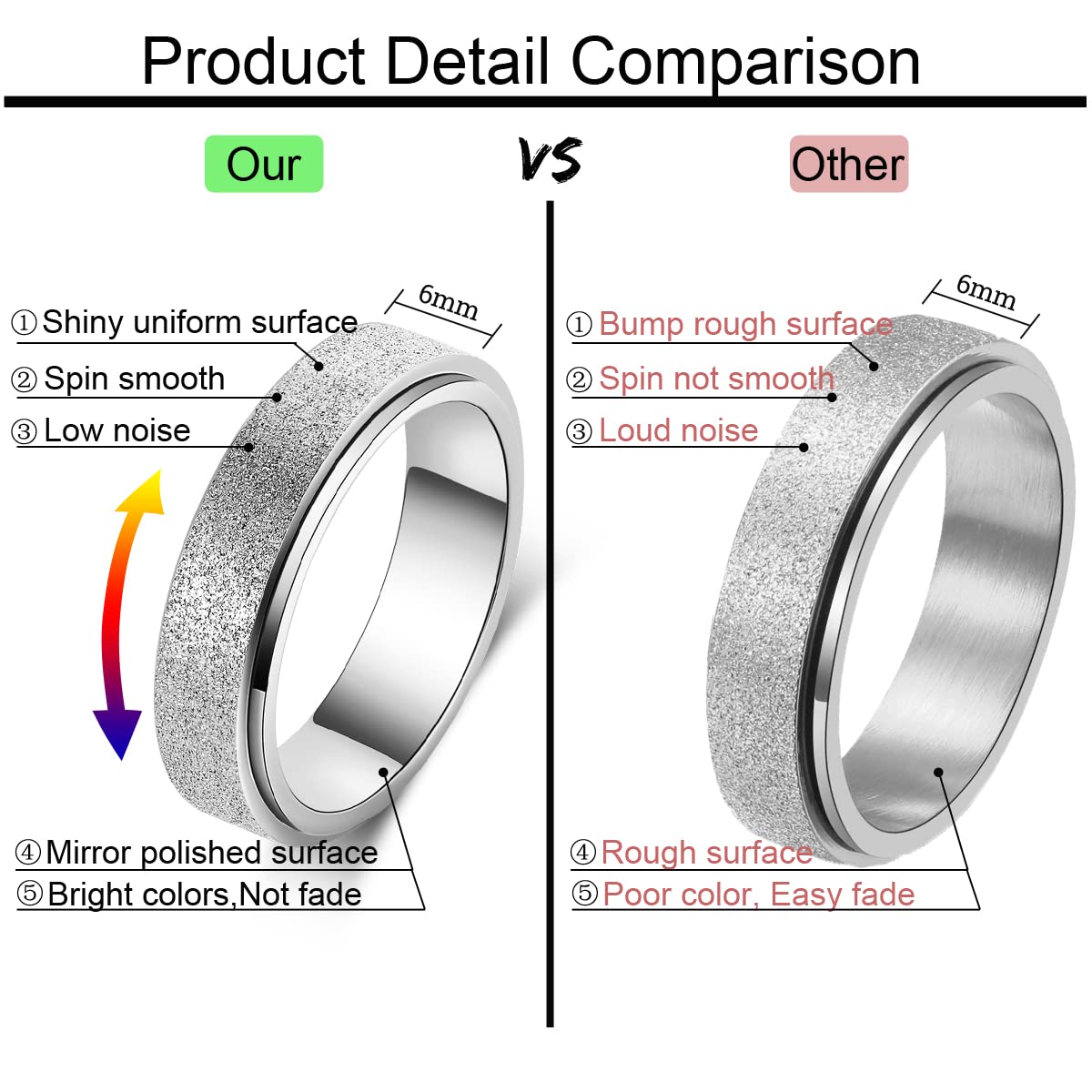 OreilleStar Anxiety Ring for Women Fidget Spinner Ring Fidget Toys Adults Titanium Stainless Steel Thumb Ring 6mm Wide Sivler Size 7
