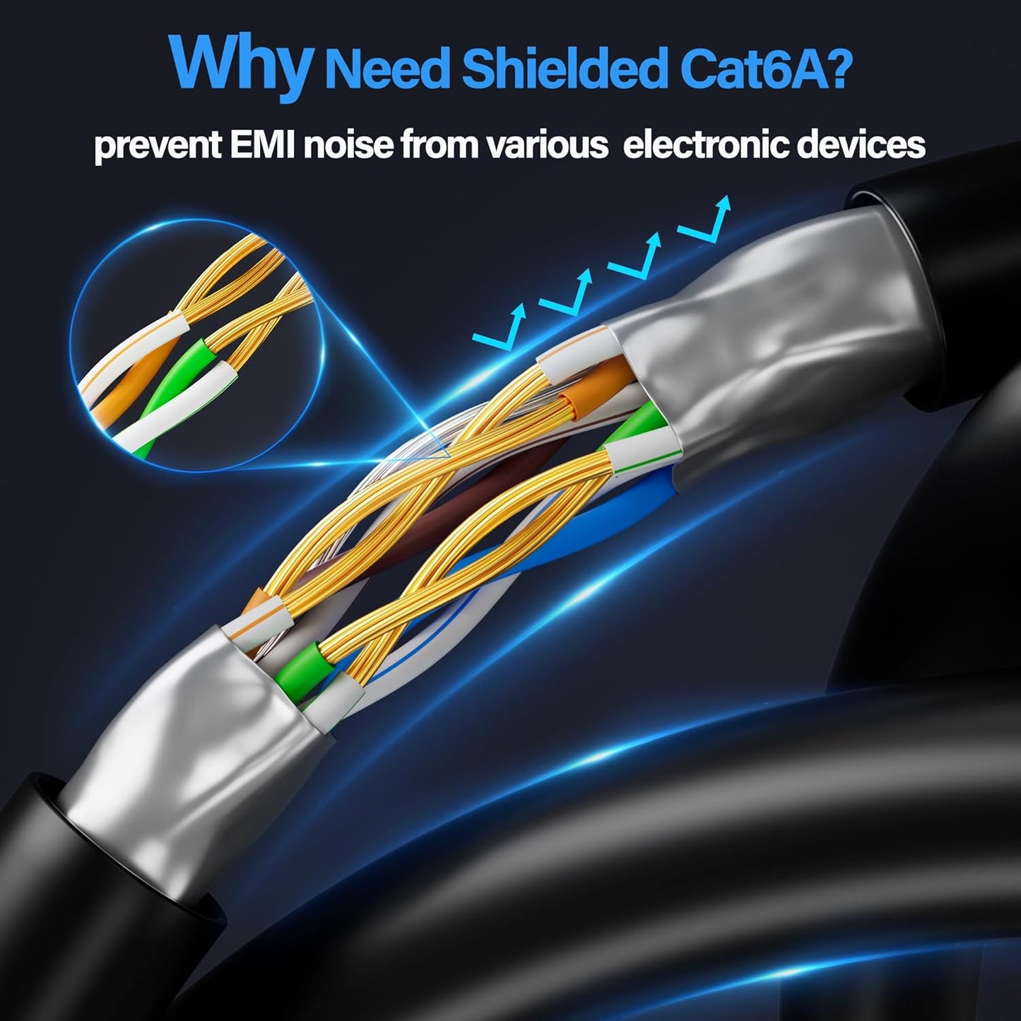 TuokaJu Cat6A 10Gbps 1 (5 Pack), 6, 28AWG Cat6 6a Ethernet Cable Shielded ft Slim Shielded (F/UTP) Ethernet Cable Cat
