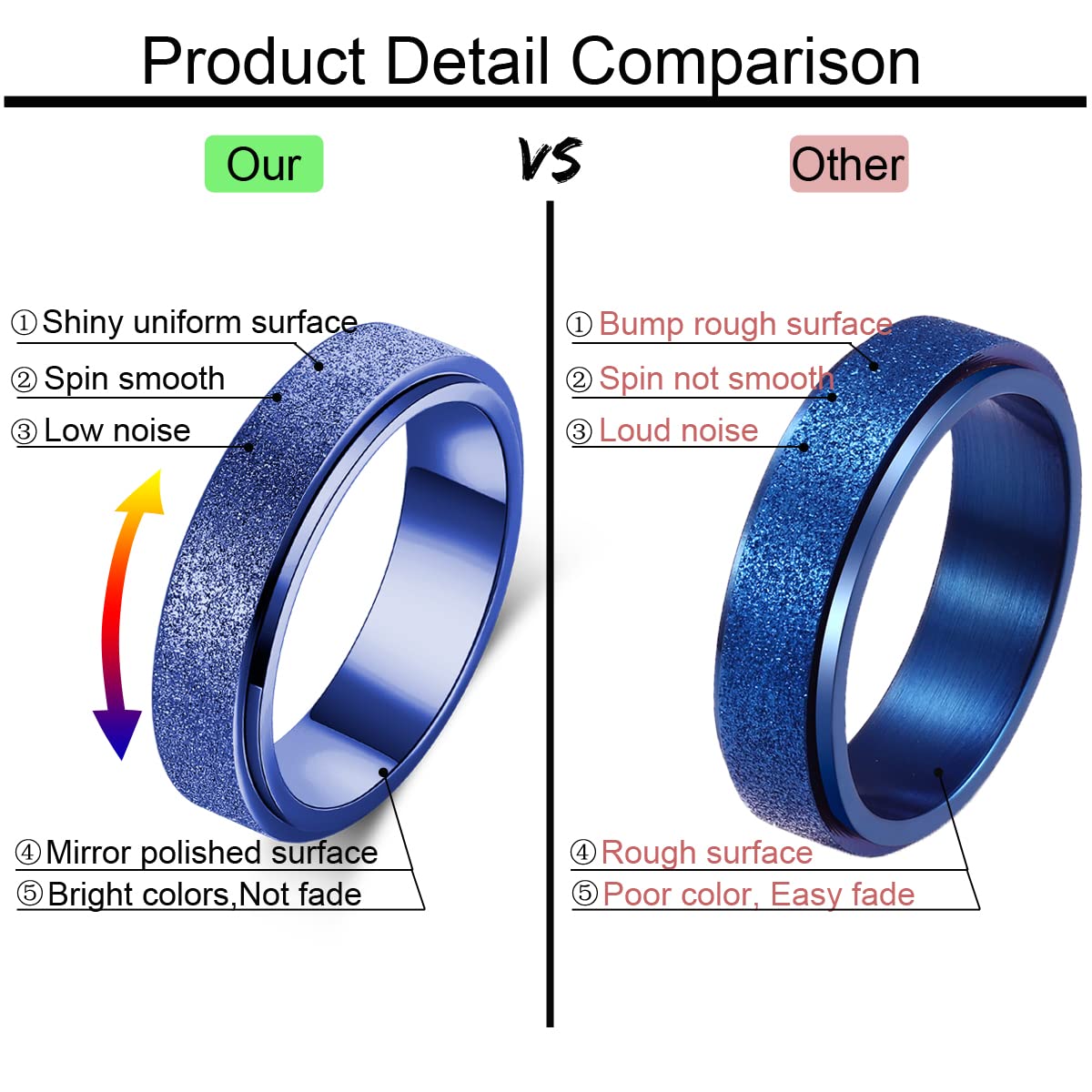OreilleStar Anxiety Ring for Women Fidget Spinner Ring Fidget Toys Adults Titanium Stainless Steel Thumb Ring 6mm Wide Blue Size 7
