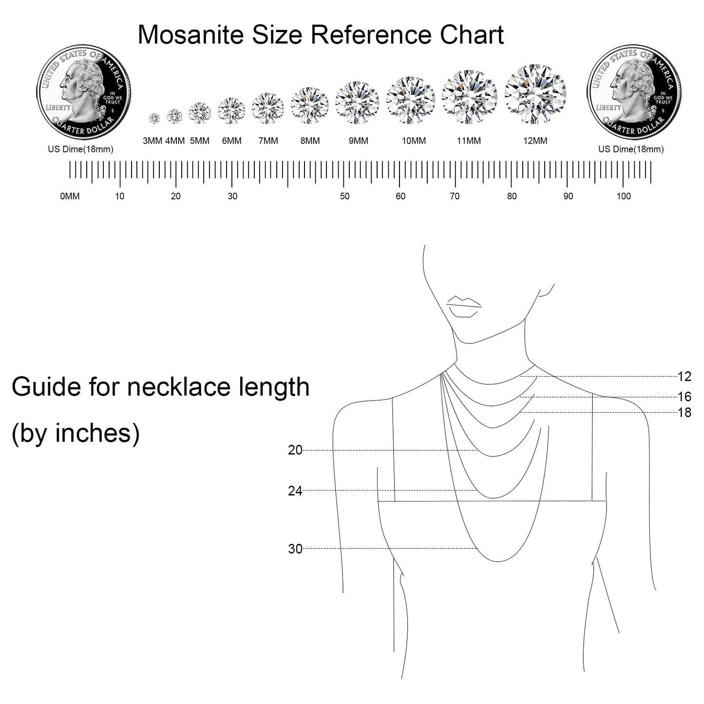 2 Carat Moissanite Necklace 925 Sterling Silver Jewelry AAAAA Cubic Zirconia Double Heart Pendant Necklace Best Gifts for Mom Women Girlfriend Grandma Friend Lover Her Wedding Birthday Anniversary