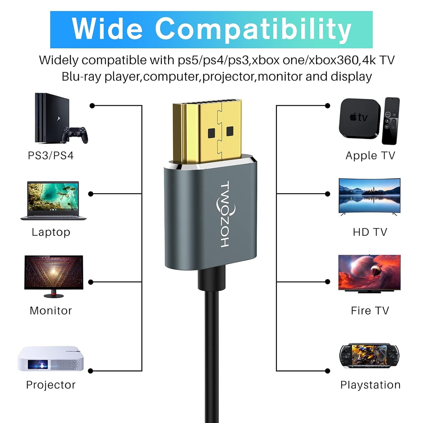 Twozoh 25FT 2 Pack, 4K@60Hz 18gbps 2160P/1080P Flexible & Slim Long HDMI Cable Ultra Thin HDMI Cord Supports High Speed