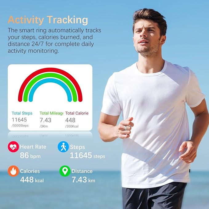 Fit Ring, Smart Health Rings for Women Men with Heart Rate,Blood Oxygen,HRV,Stress Level, Sleep Monitor, Step Tracker, No Subscription Fee, IP68 Waterproof Smart Ring for iphone &Android (Silver, 7#)