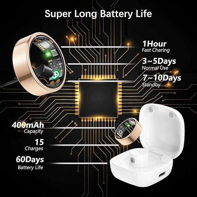 Smart Health Ring for Women Men, Fitness Tracker Ring with Heart Rate, Blood Oxygen, Sleep Tracker, Step Tracker, No Subscription Fee, IP68 Waterproof Smart Ring for iPhone & Android (Rose Gold, 8#)