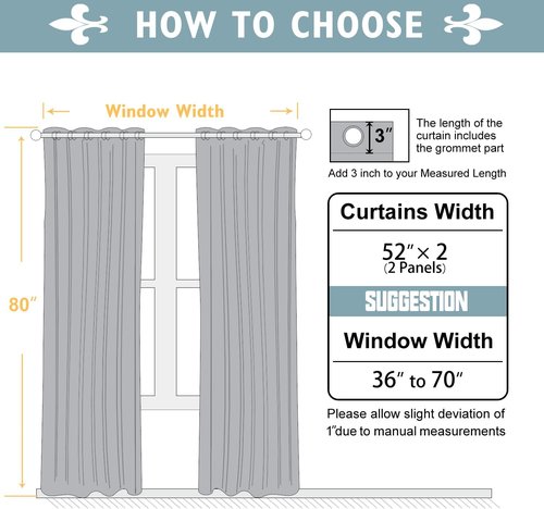 ChrisDowa Blackout Curtains - Thermal Insulated Room Darkening Panels, 80 Inches Long, Teal (Set of 2)