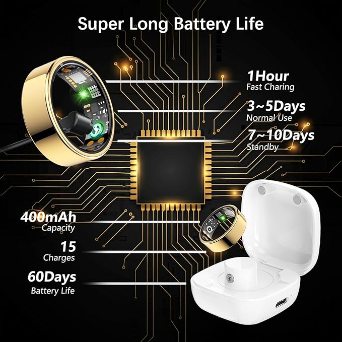 Smart Health Ring for Women Men, Fitness Tracker Ring with Heart Rate, Blood Oxygen, Sleep Tracker, Step Tracker, No Subscription Fee, IP68 Waterproof Smart Ring for iPhone & Android (Gold, 10#)