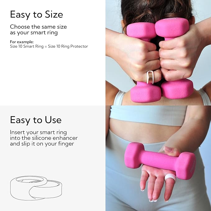 Rinfit Smart Ring Protector - Silicone Ring Enhancer for Active Lifestyle and Gym - StyleFit U.S. Design Patent - White, Size 10