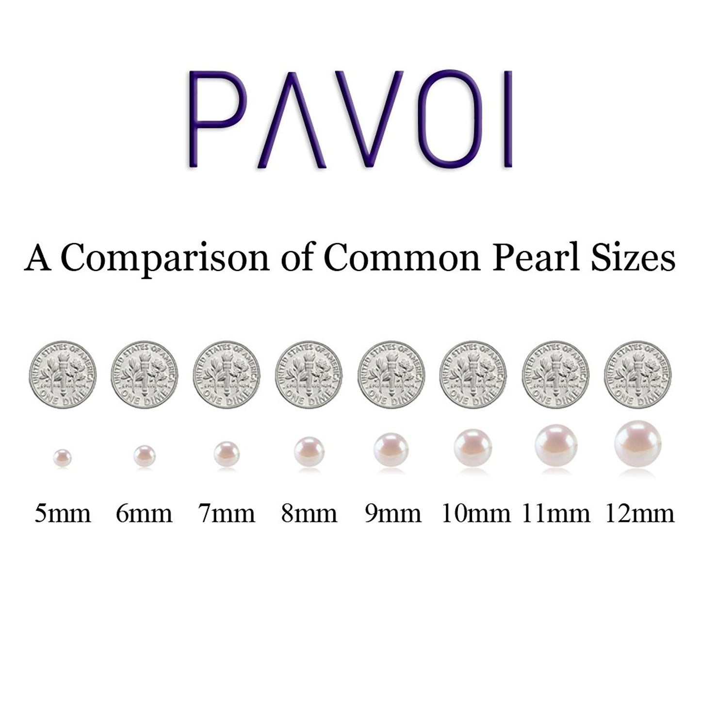 PAVOI 925 Sterling Silver Round White Simulated Shell Pearl Necklace Strand | Pearl Choker Necklace | Jewelry for Women - 16" Length (10mm)