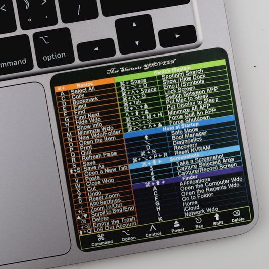 13-16 inch M1 M2 M3), 21 24 27 YINOVEEN Design for Mac OS System Keyboard Shortcut Sticker, New Flag for MacBook