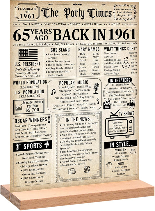 Trgowaul 65th Birthday Decorations - Vintage 1961 Acrylic Table Sign with Stand | Perfect Gift for Him