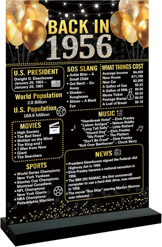 Trgowaul 70th Birthday Decorations - Vintage 1956 Acrylic Table Sign with Stand | Black Gold Theme
