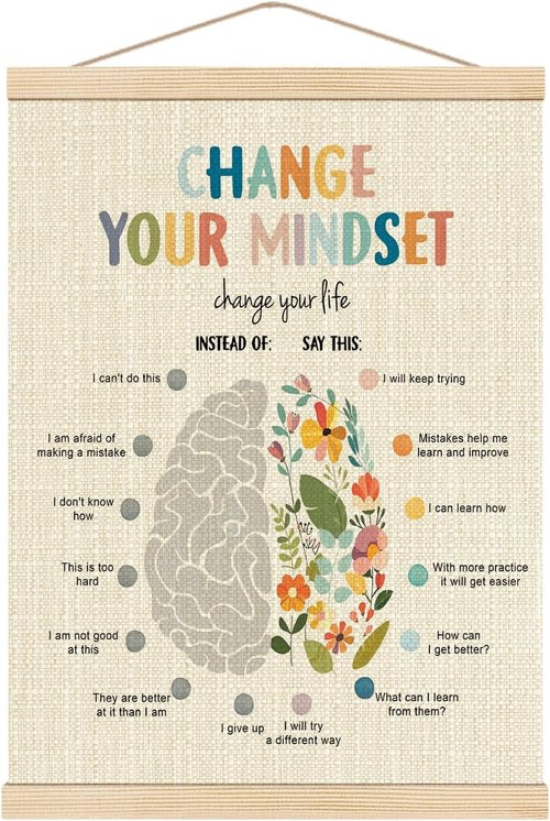 Boat Wades Inspirational Mental Health Wall Banner - Change Your Mindset, 12x16 Inch Decor