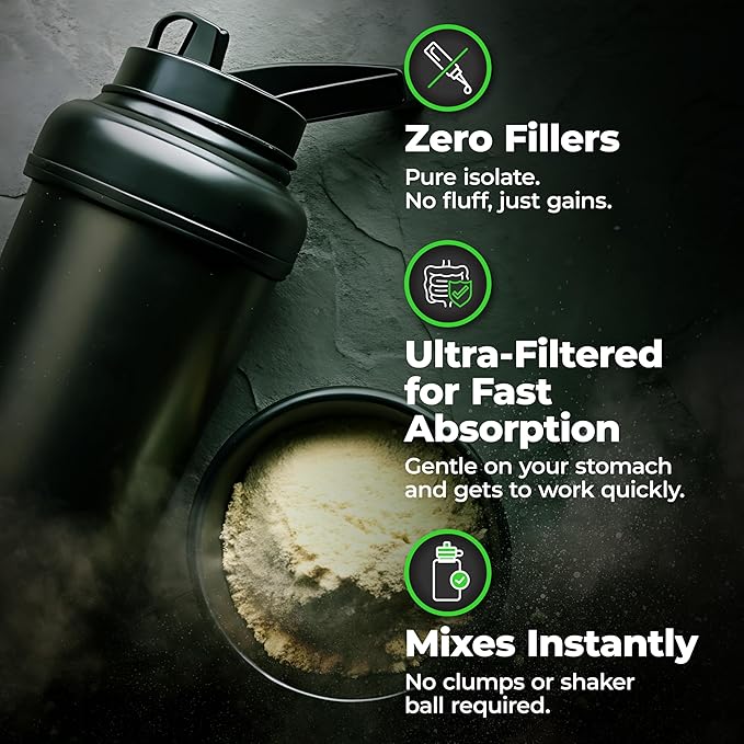 Species Nutrition Isolyze Whey Protein Powder, 100% Whey Isolate for Muscle Building, 27.5g Protein Per Scoop, No Sugar & Low Fat (Caramel Macchiato, 22 Servings)