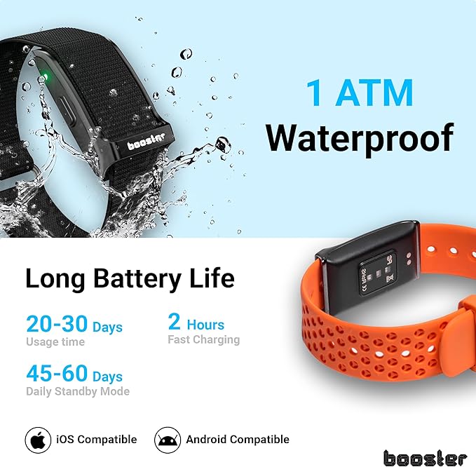 Booster Smart Bracelet, Wearable Activity & Fitness Tracker Band, 24H Sleep Tracker, All-Day Continuous Heart Rate Blood Pressure Stress HRV Monitor, 120+ Sport Modes Smart Wristband, Textile Black