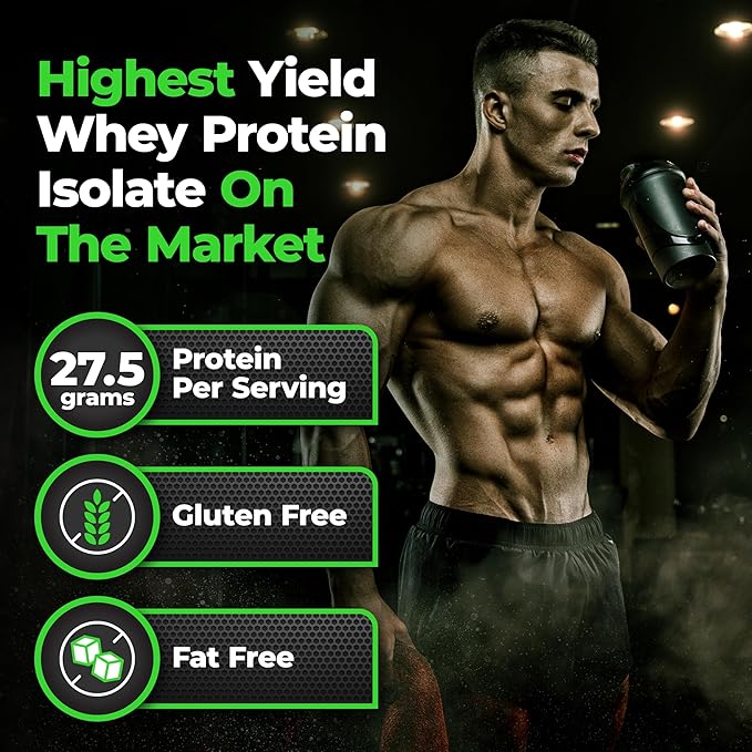 Species Nutrition Isolyze Whey Protein Powder, 100% Whey Isolate for Muscle Building, 27.5g Protein Per Scoop, No Sugar & Low Fat (Chocolate Milk, 22 Servings)