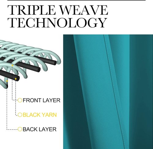 NICETOWN Blackout Curtains - Thermal Insulated Grommet Design for Elegant Bedrooms | 63-Inch Length, Peacock Teal, 2 Panels