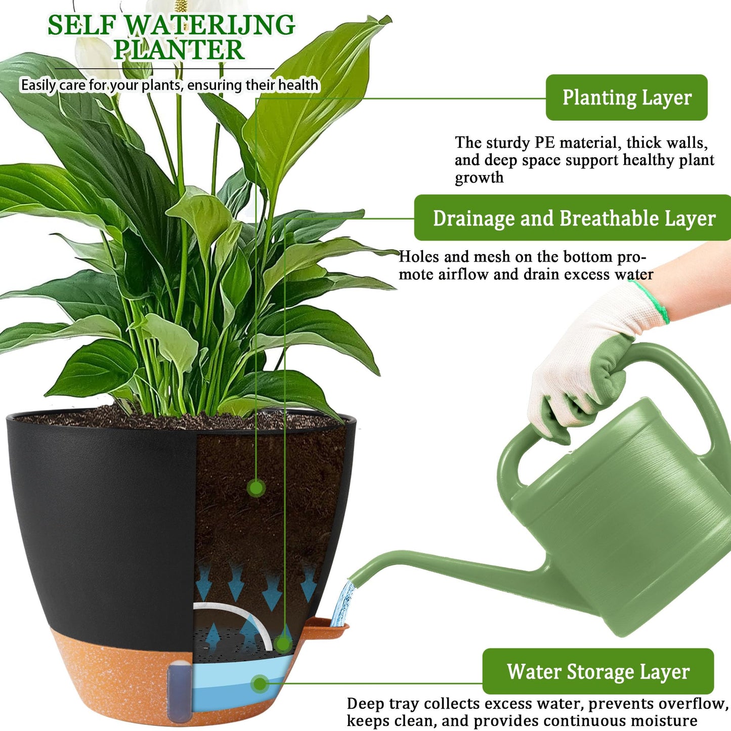 Fielda 8/10/12 Inch Self Watering Pots for Indoor/Outdoor Plants - Large Plastic Planter with Drainage Holes, Water Level Indicator & Deep Reservoir, Modern Decorative Flower Pots (Black)