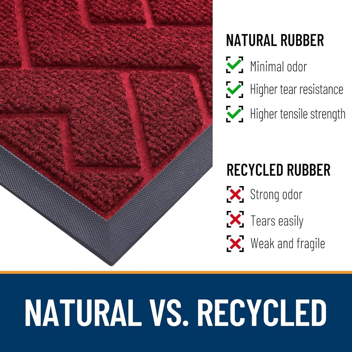 OLANLY Waterproof Front Door Mat - All-Season Herringbone Design | Easy Clean, Low Profile, Wine Red (59x35)