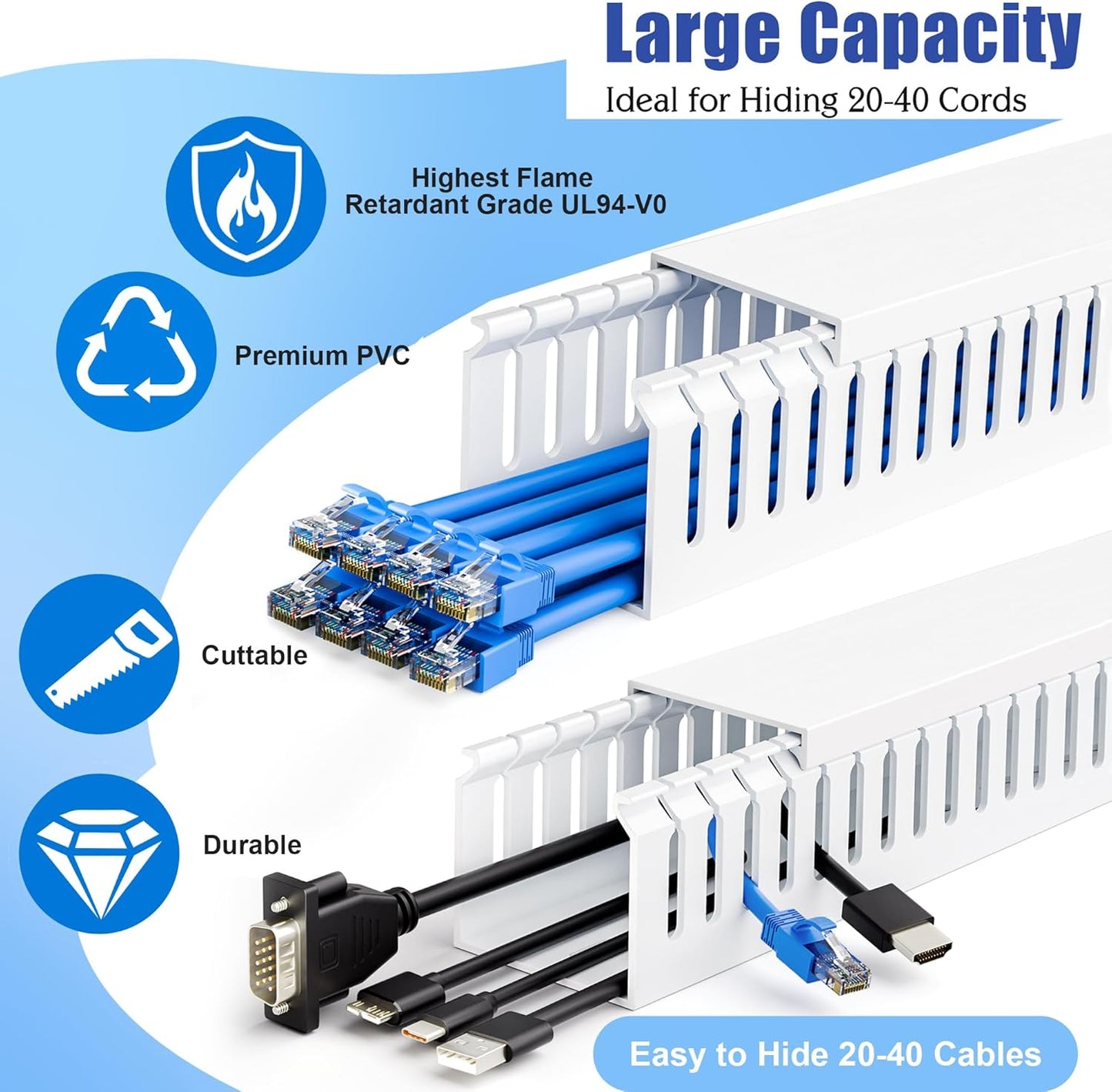 ZhiYo 2 2in 99in (6X L16.5in) x Professional Server Rack Cable Management Raceway, Cable Raceway Kit, Electrically Safe