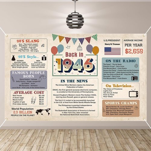 Crenics 80th Birthday Decorations - Vintage 1946 Banner Backdrop 5.9 x 3.6 Ft for Men & Women
