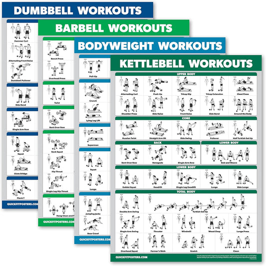 Palace Learning 4 Pack - Laminated Workout Charts for Dumbbell, Barbell, Bodyweight & Kettlebell | 18” x 24”